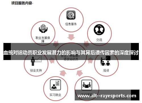 血统对运动员职业发展潜力的影响与其背后遗传因素的深度探讨 血统对运动员职业发展潜力的影响与其背后遗传因素的深度探讨