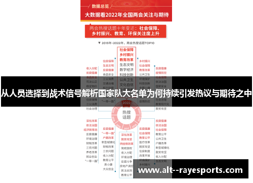 从人员选择到战术信号解析国家队大名单为何持续引发热议与期待之中