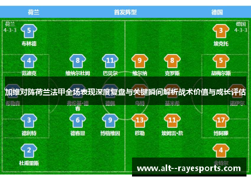 加维对阵荷兰法甲全场表现深度复盘与关键瞬间解析战术价值与成长评估