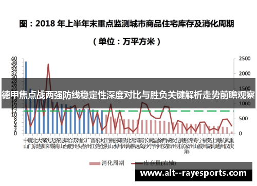 德甲焦点战两强防线稳定性深度对比与胜负关键解析走势前瞻观察