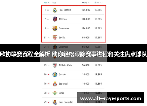欧协联赛赛程全解析 助你轻松跟踪赛事进程和关注焦点球队