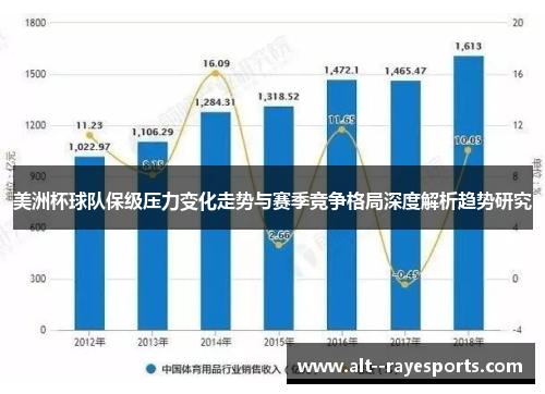 美洲杯球队保级压力变化走势与赛季竞争格局深度解析趋势研究 美洲杯球队保级压力变化走势与赛季竞争格局深度解析趋势研究