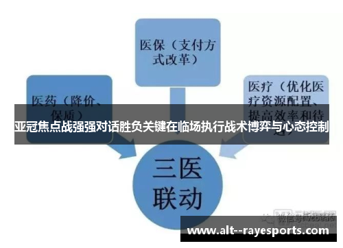 亚冠焦点战强强对话胜负关键在临场执行战术博弈与心态控制
