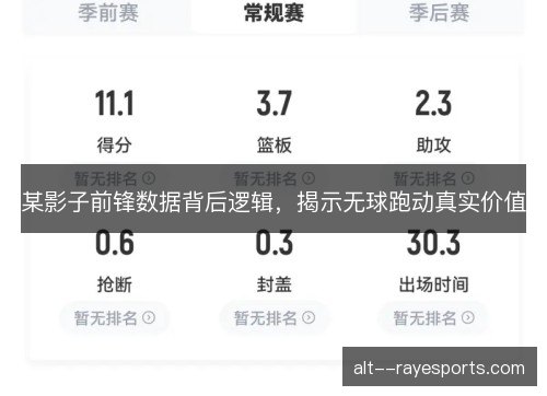 某影子前锋数据背后逻辑，揭示无球跑动真实价值